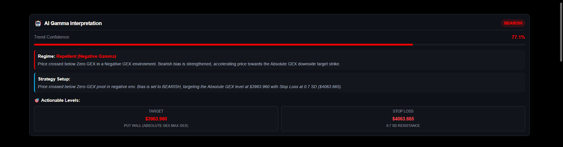 dashboard options image 4