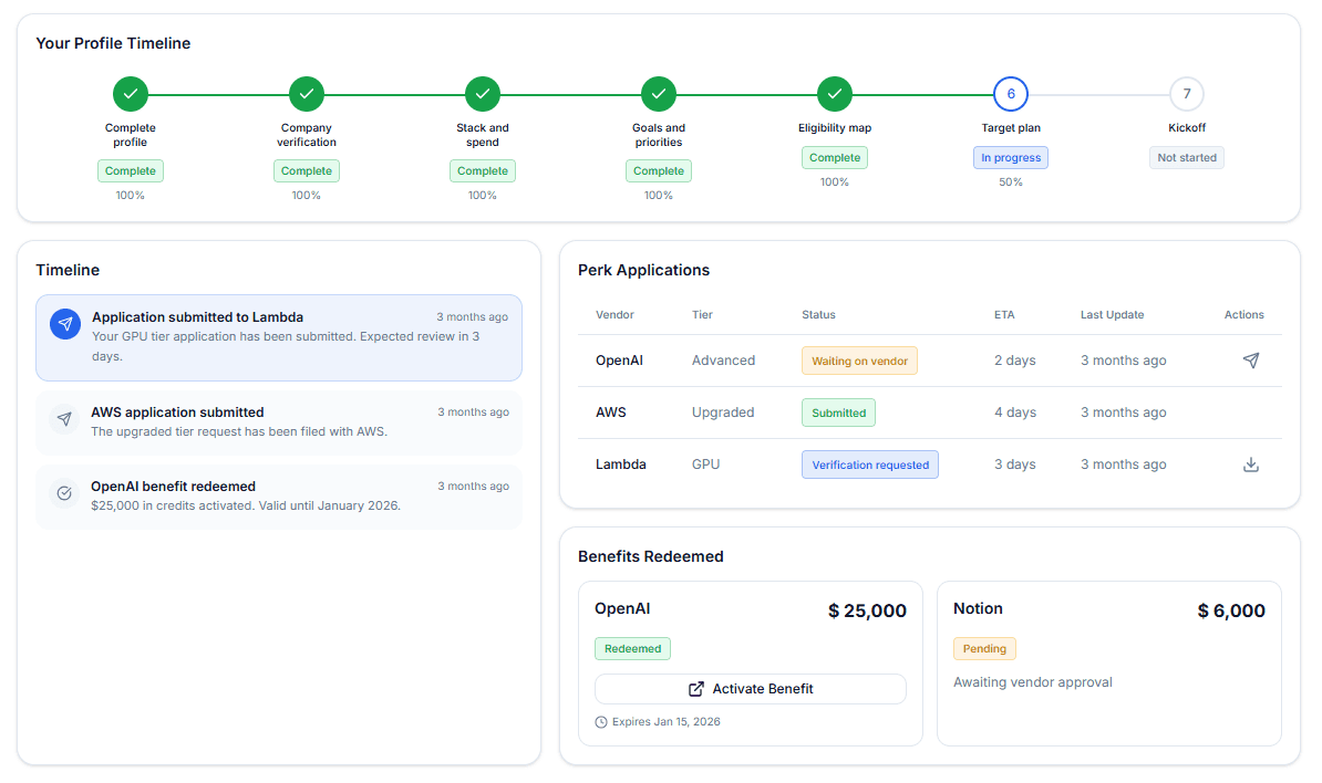 XRaise image 2