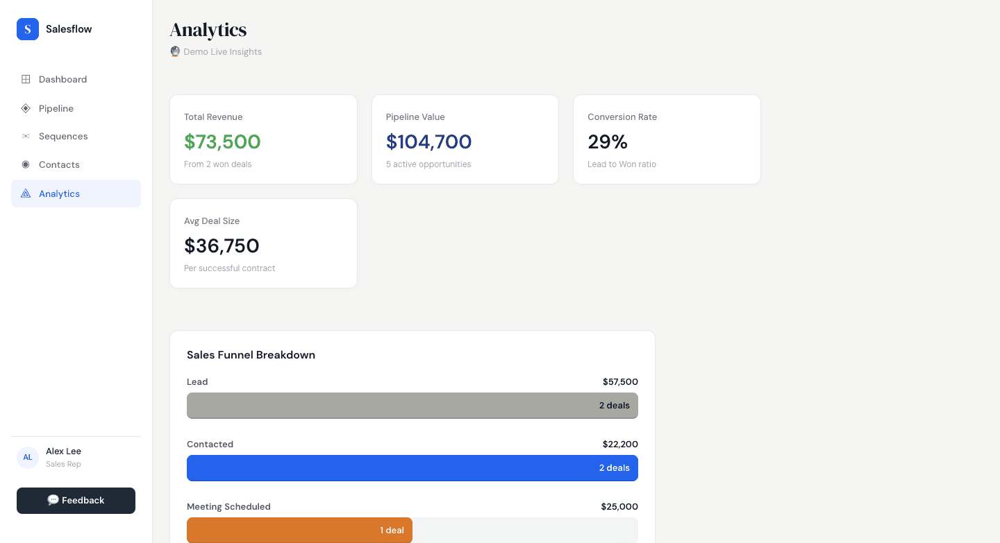 Salesflow image 4