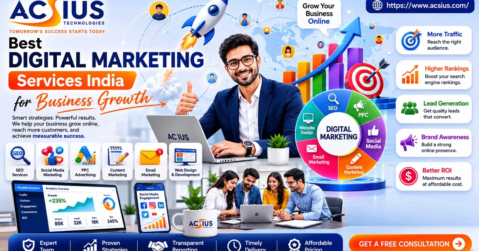 Best Digital Marketing Services India for Business Growth