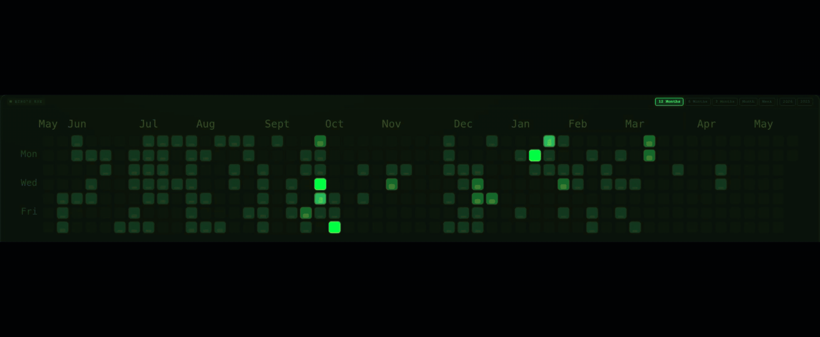 GITCITY image 3