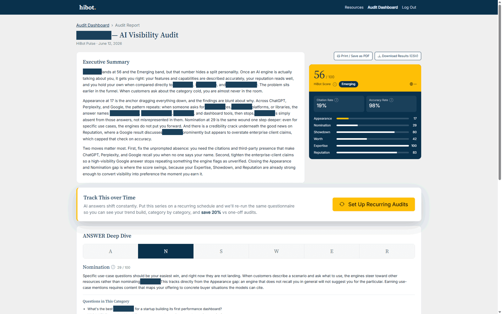 HiBot: AI Visibility Audit image 1
