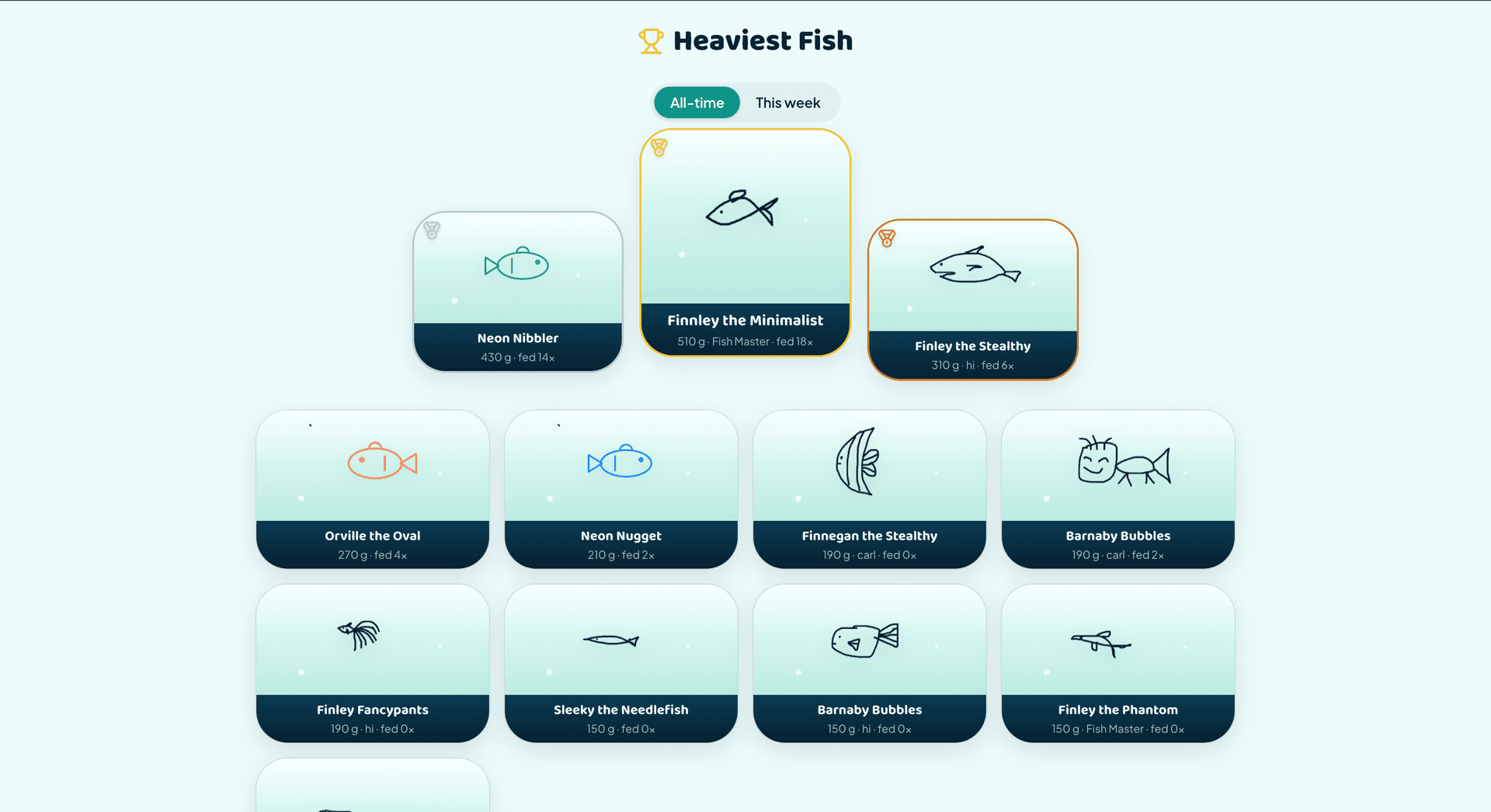 Draw a Fish image 2