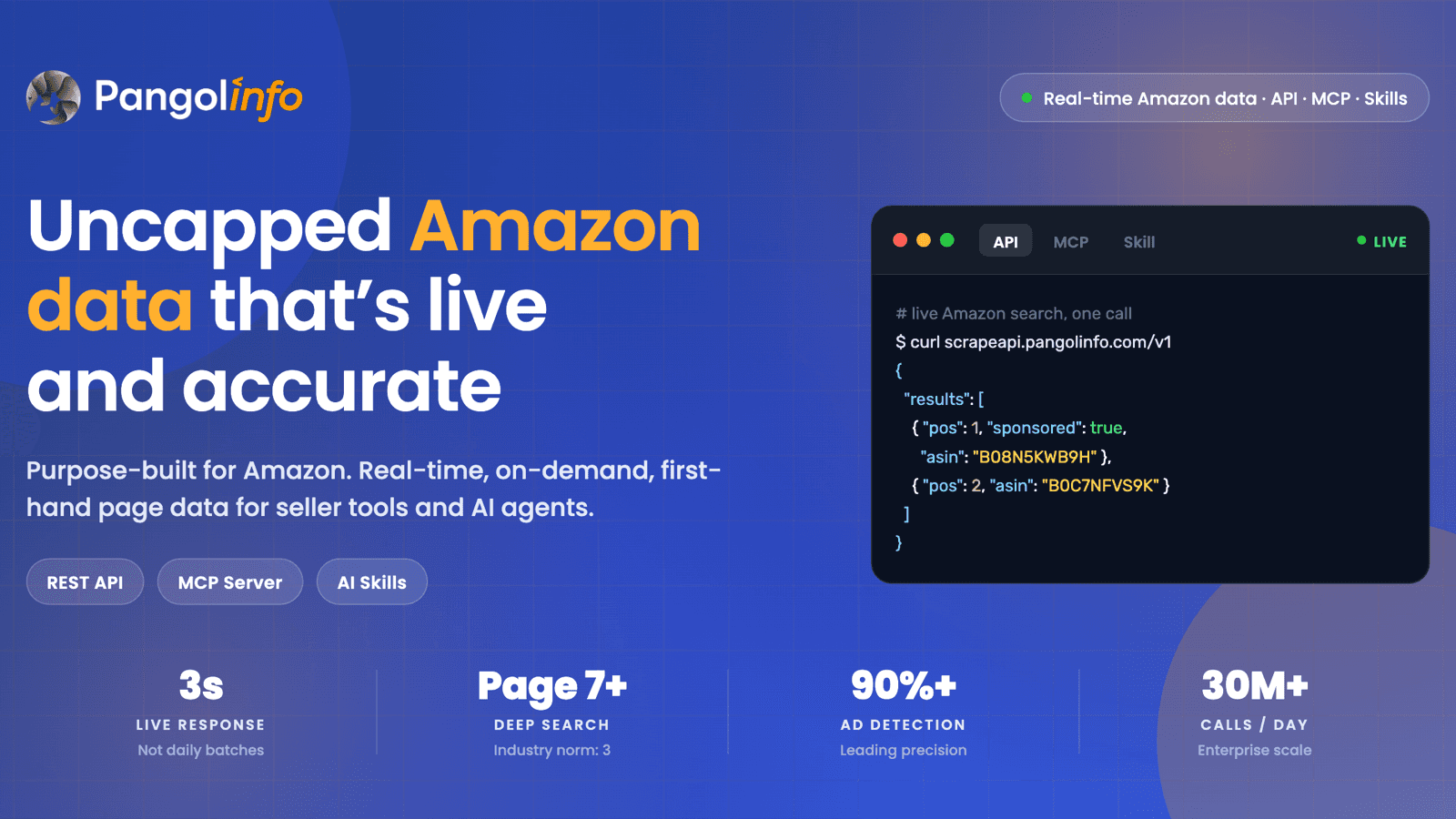 Pangolinfo Amazon Data MCP image 1