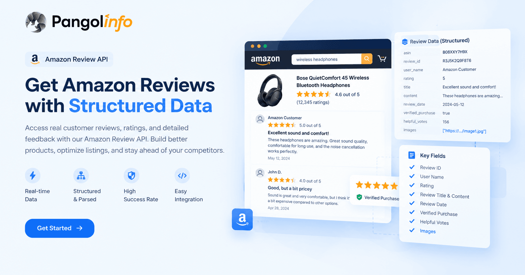 Pangolinfo Amazon Reviews API image 1