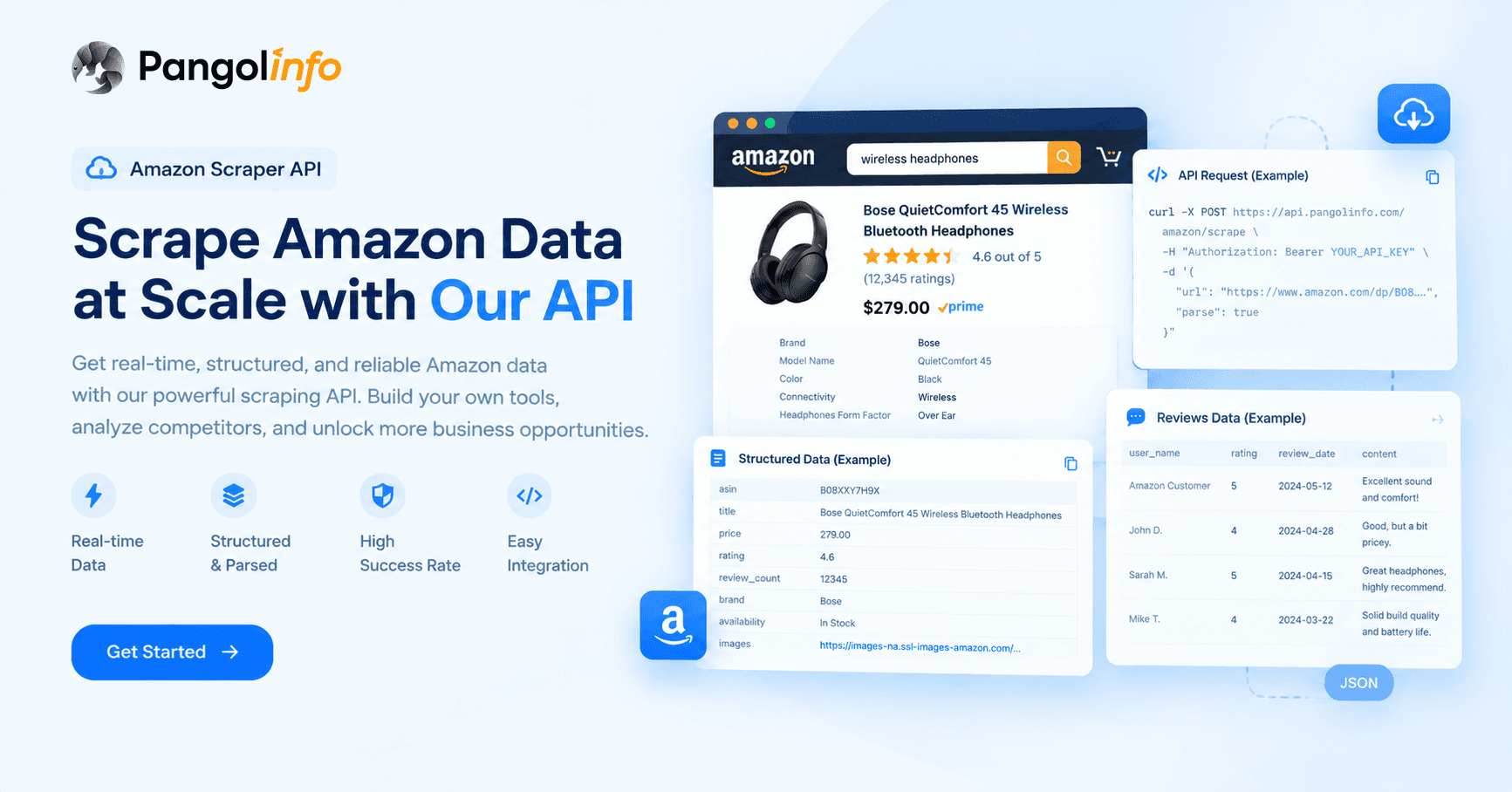 Pangolinfo Amazon Scraper API image 1