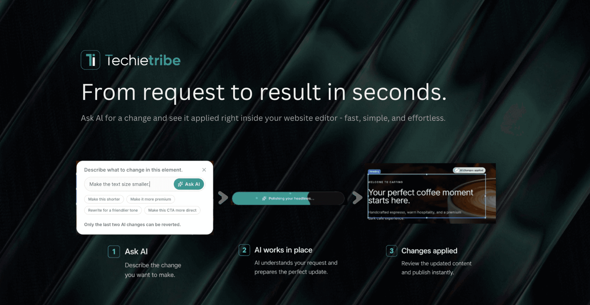 Techietribe AI image 3