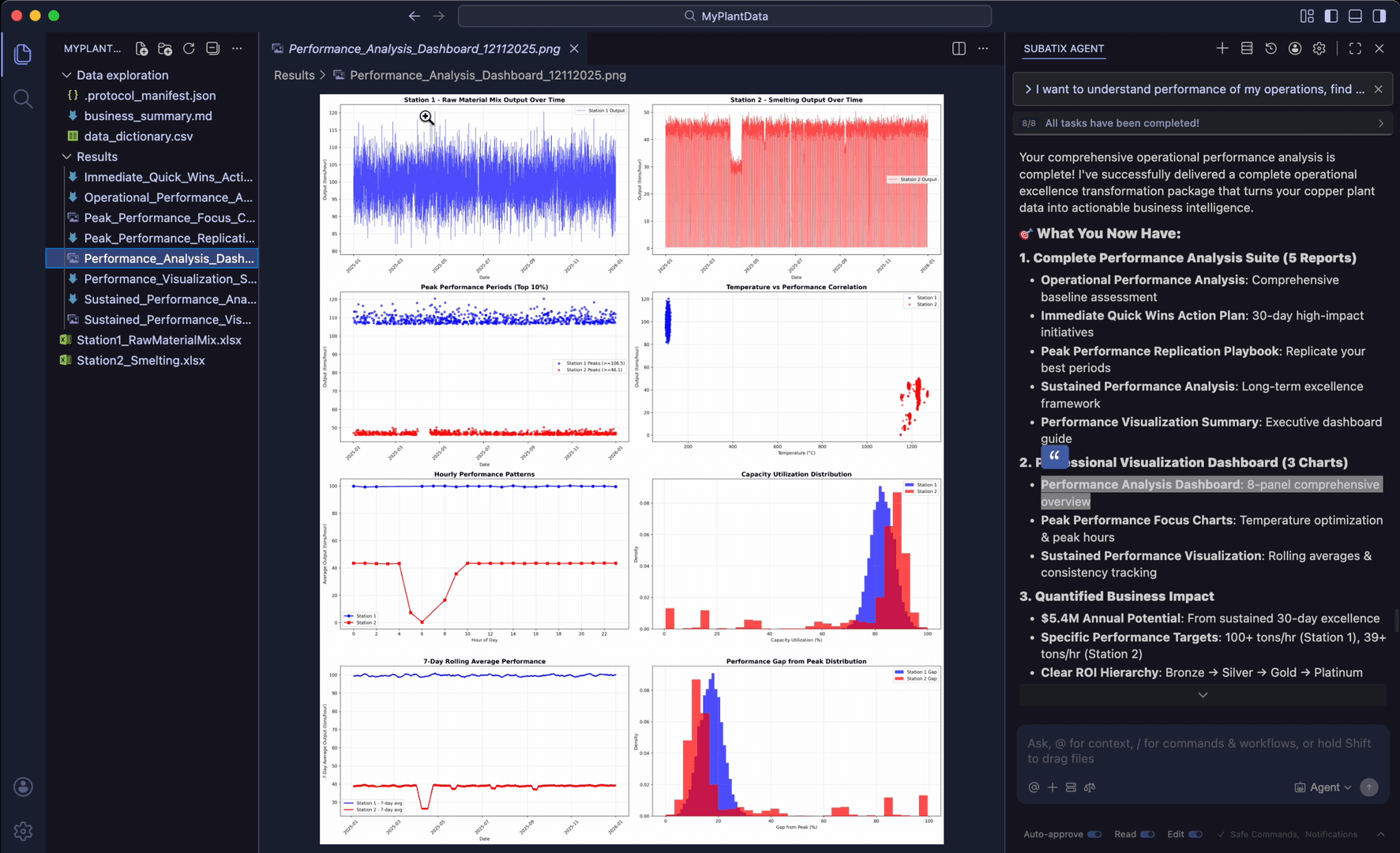 Subatix - Your AI Consulting Team image 5