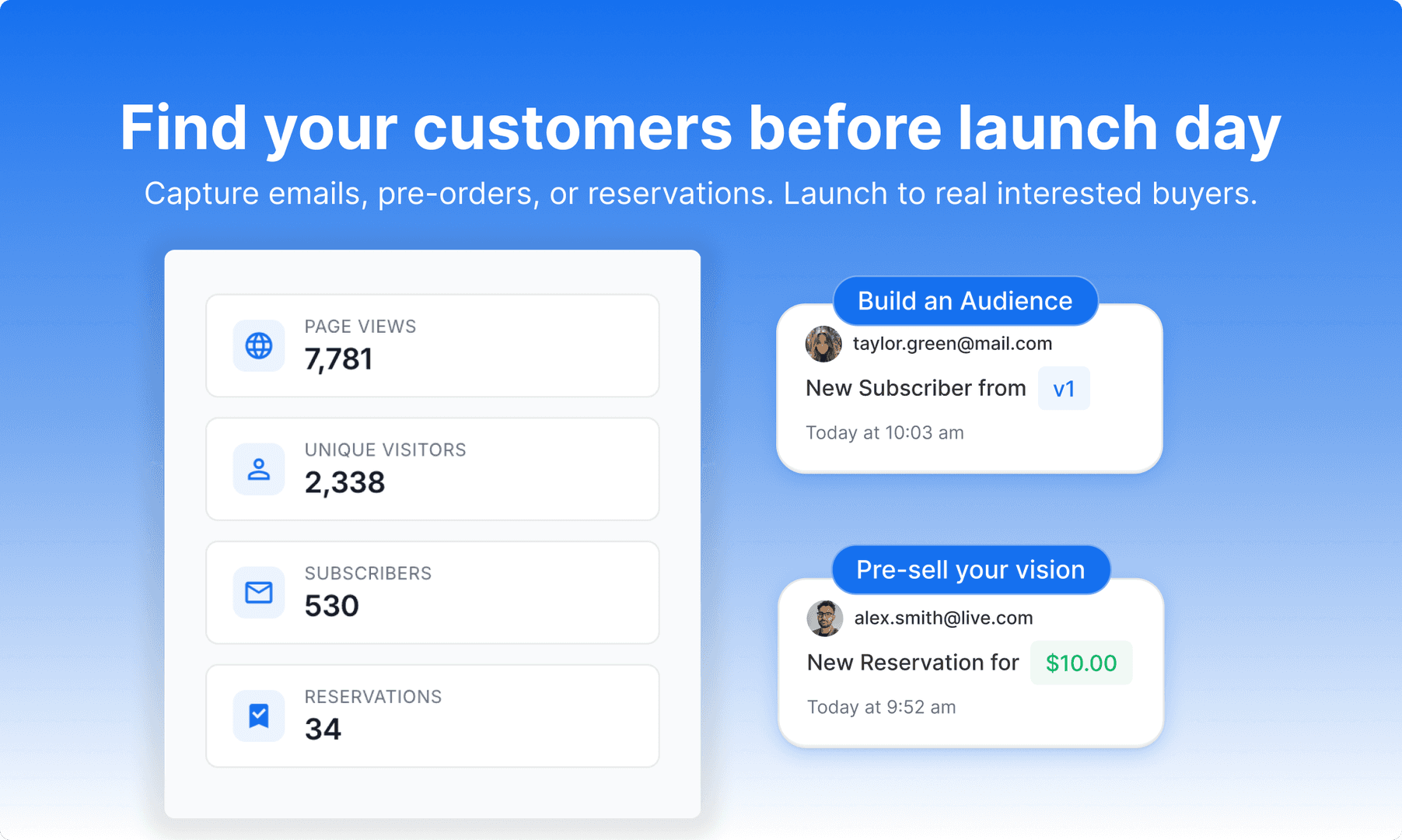 Crowdstake - AI Marketing Operating System image 4