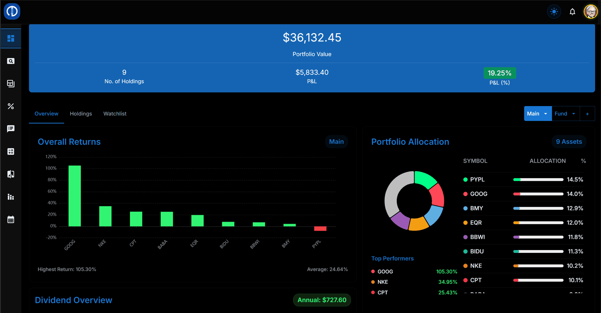 Investors Engine image 3
