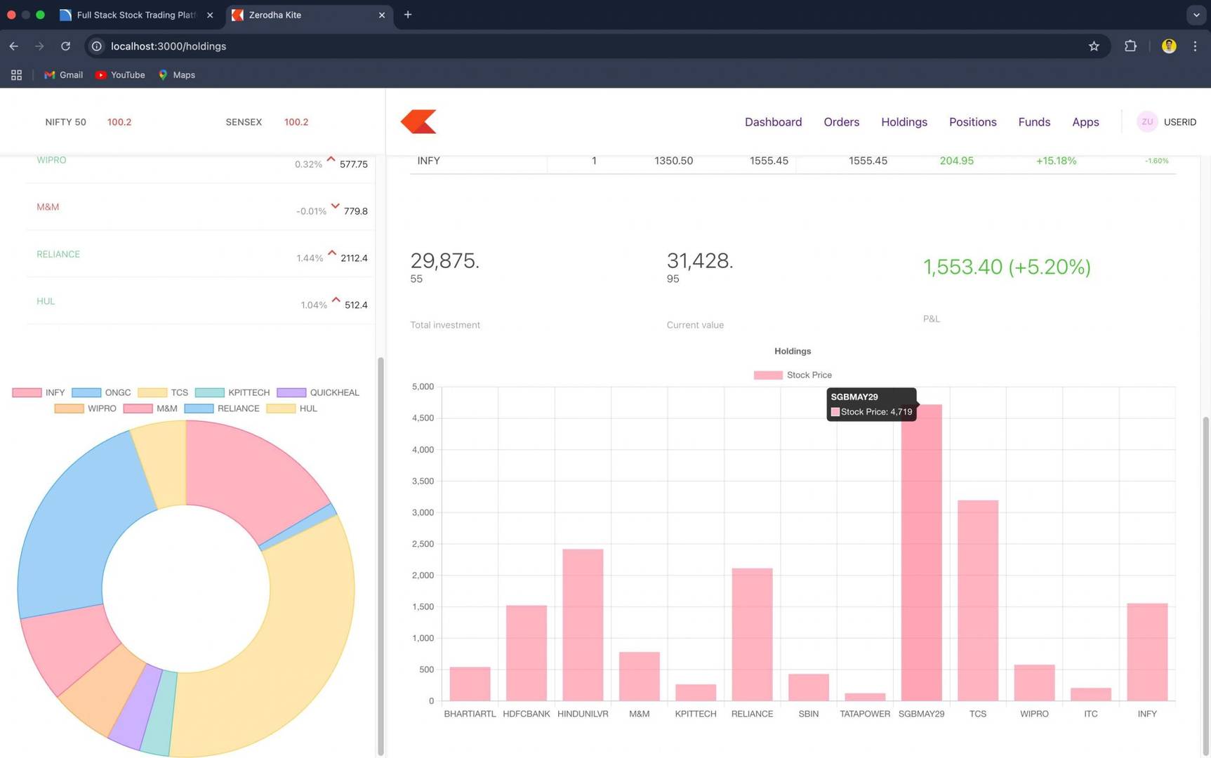 Full-Stack Stock Trading Platform image 4