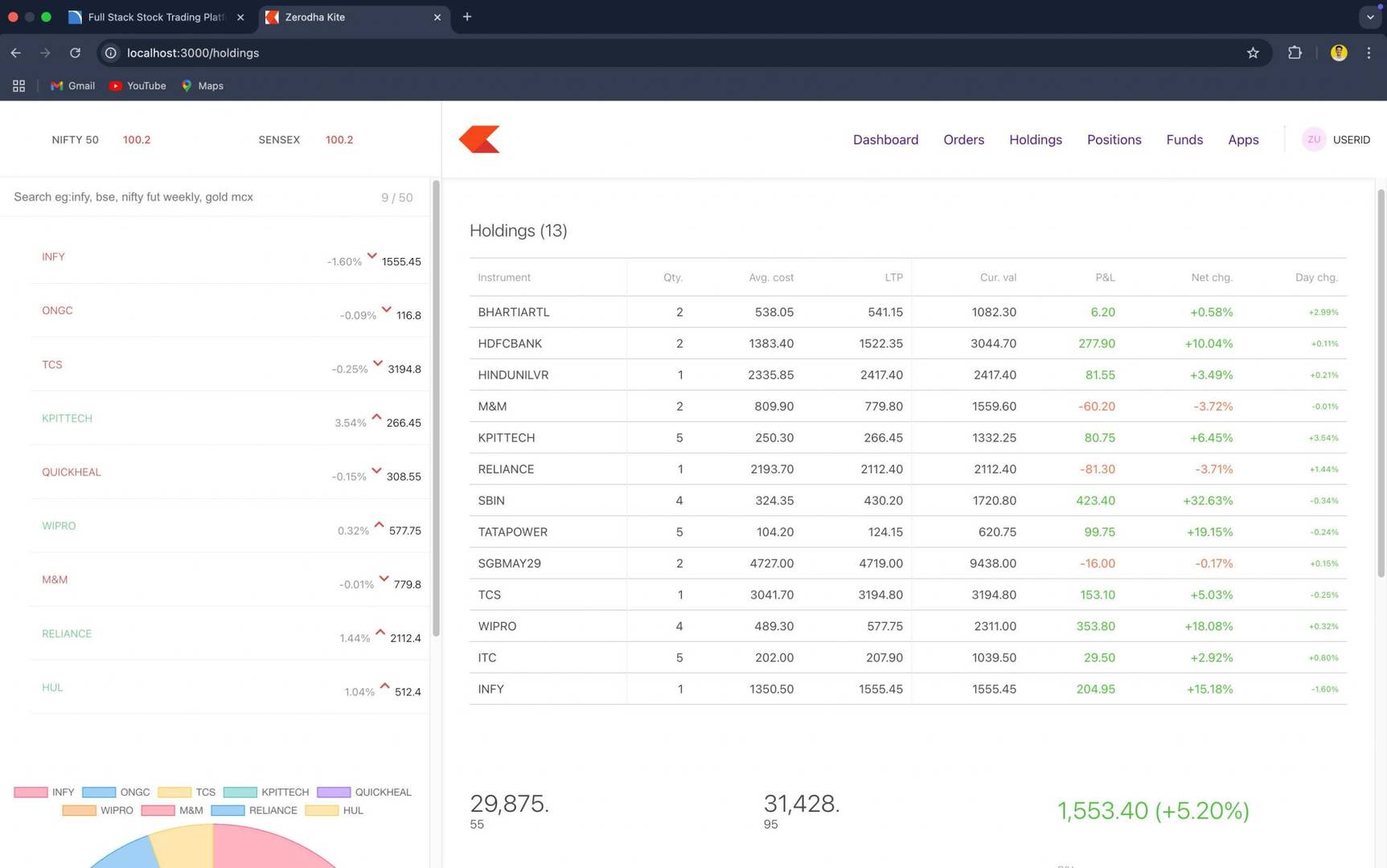 Full-Stack Stock Trading Platform image 3
