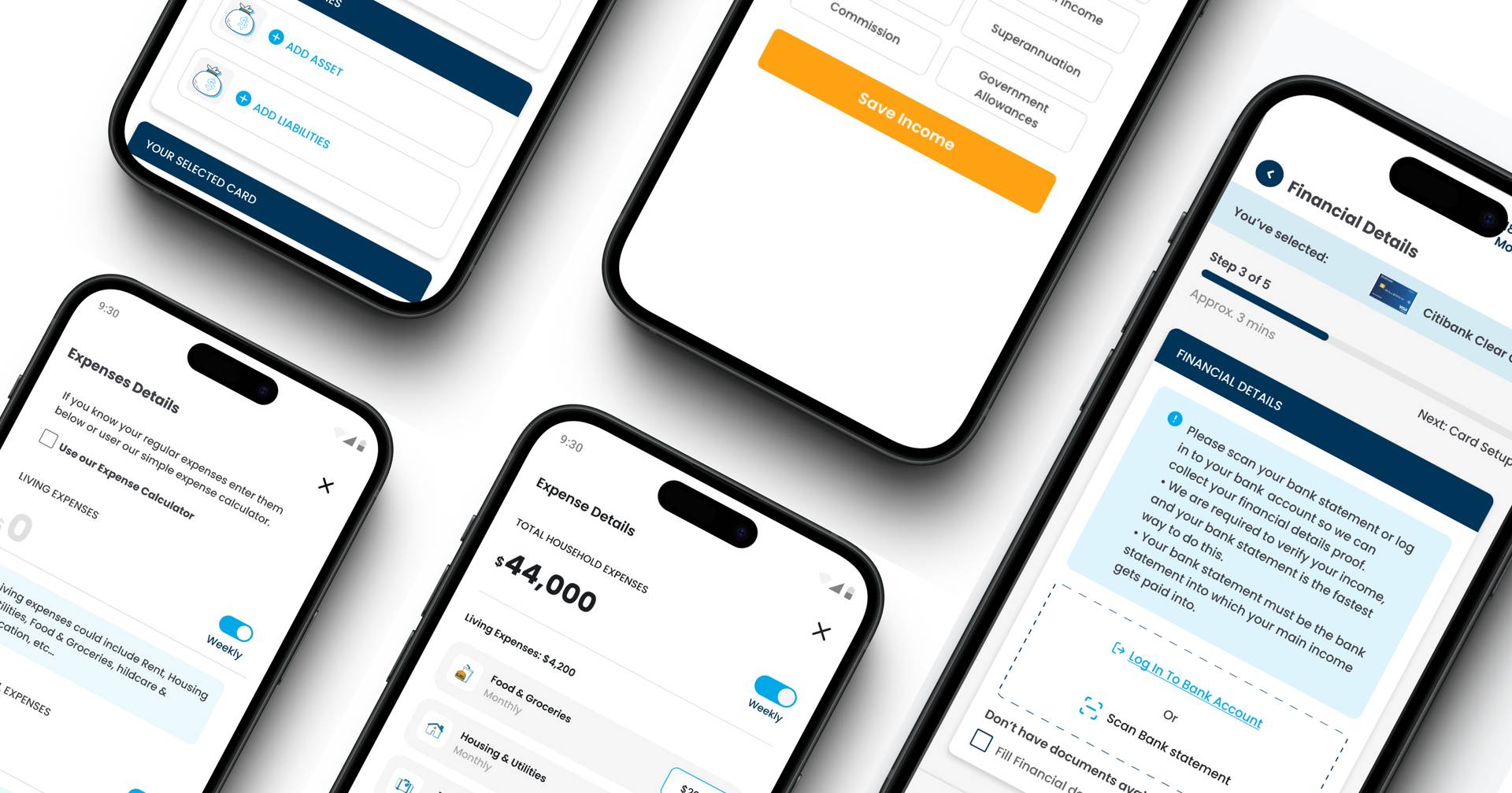 Increased Credit Card funnel conversion at CIMET