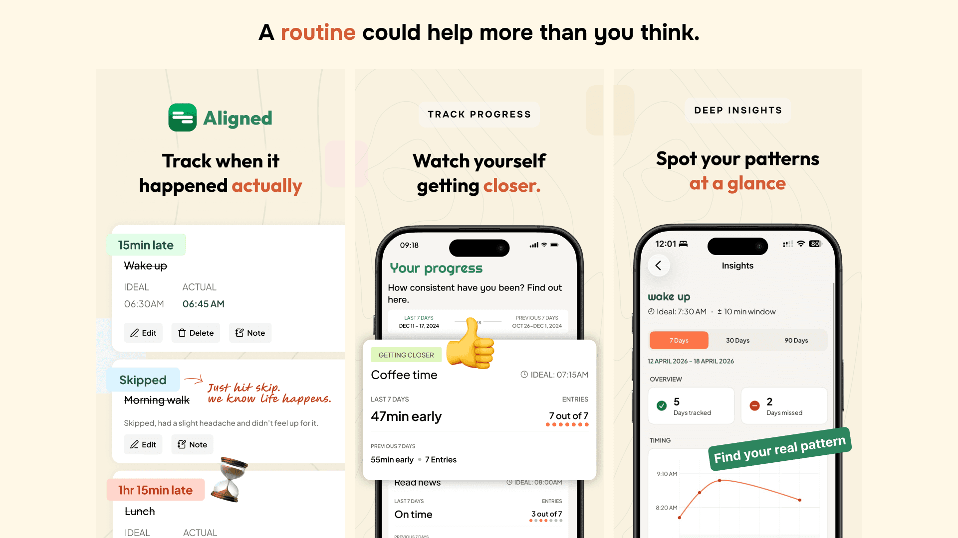 Aligned - Routine Consistency Tracker image 1