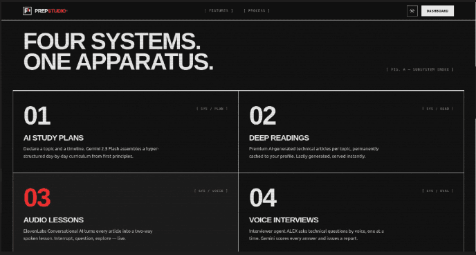 PrepStudio image 2