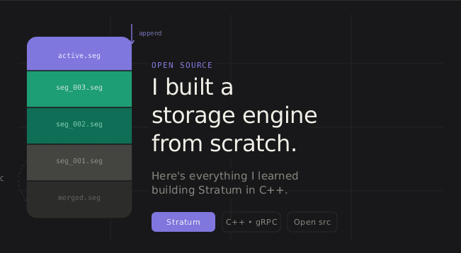Stratum image 1