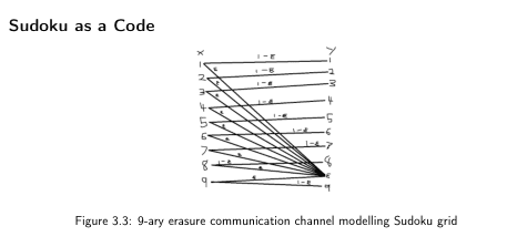 Undergraduate Thesis: MSCP image 4