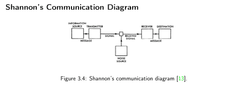 Undergraduate Thesis: MSCP image 1