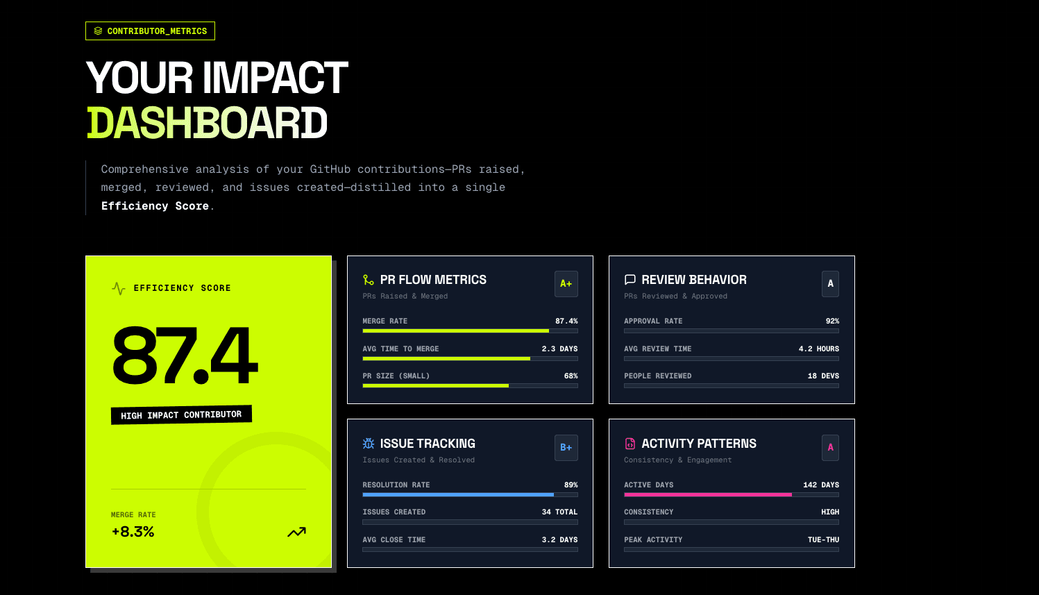 Impact Player - Engineering Impact Visualized image 3