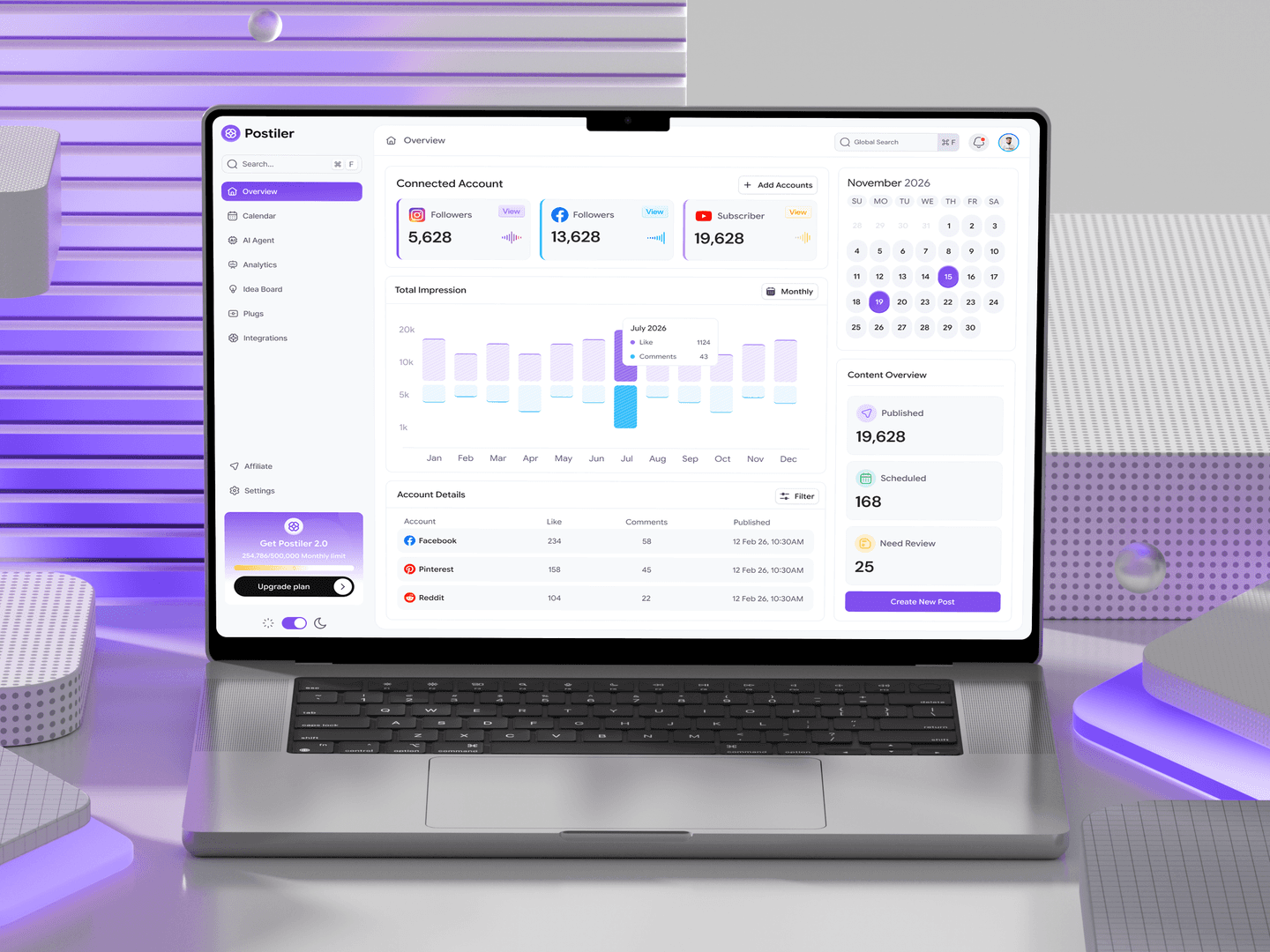 AI-Agentic Social Media Management & Scheduli image 1