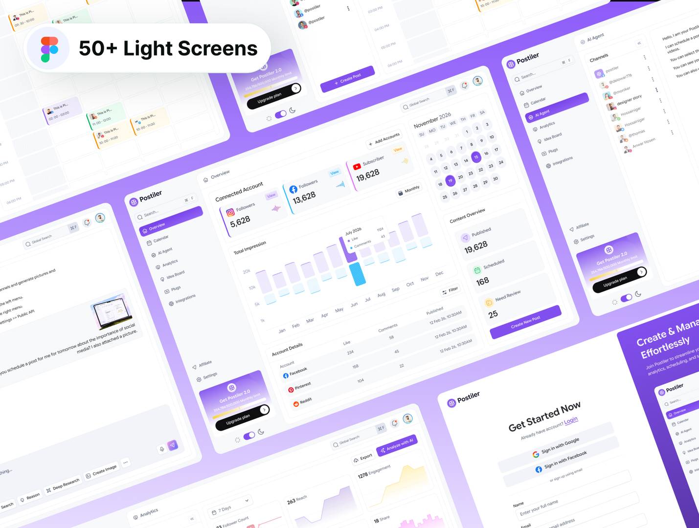 AI-Agentic Social Media Management & Scheduli image 2