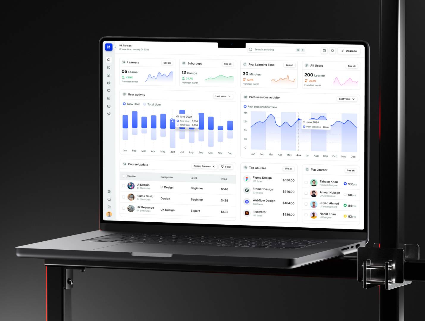 AI-Powered Learning Management System & EdTec image 1