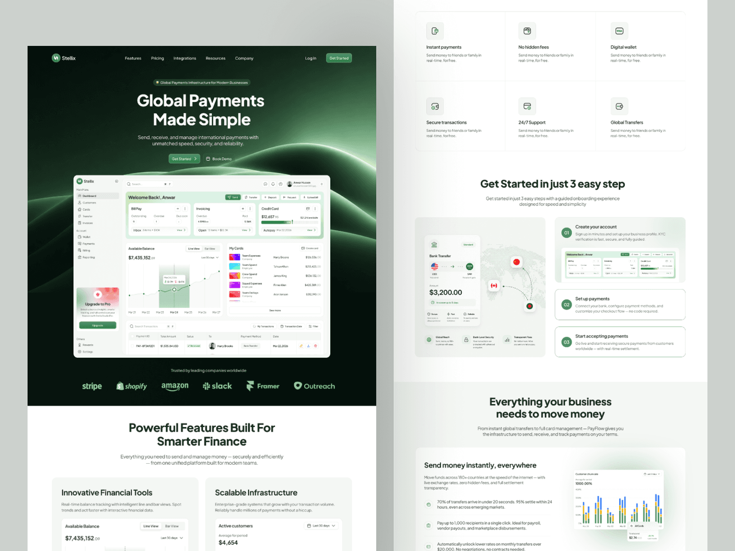 Global Payment & Digital Banking Pla image 1