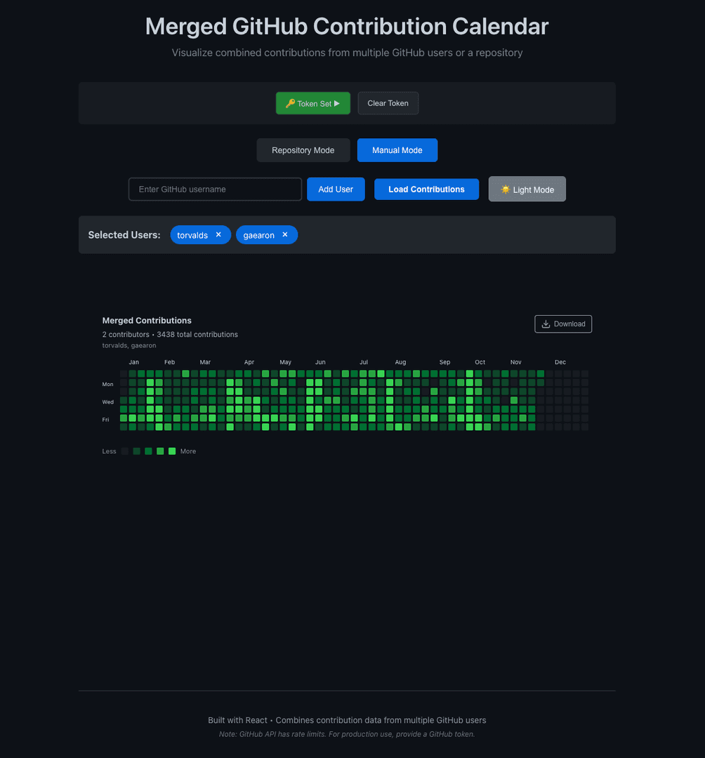 Merged GitHub Contribution Calendar image 1