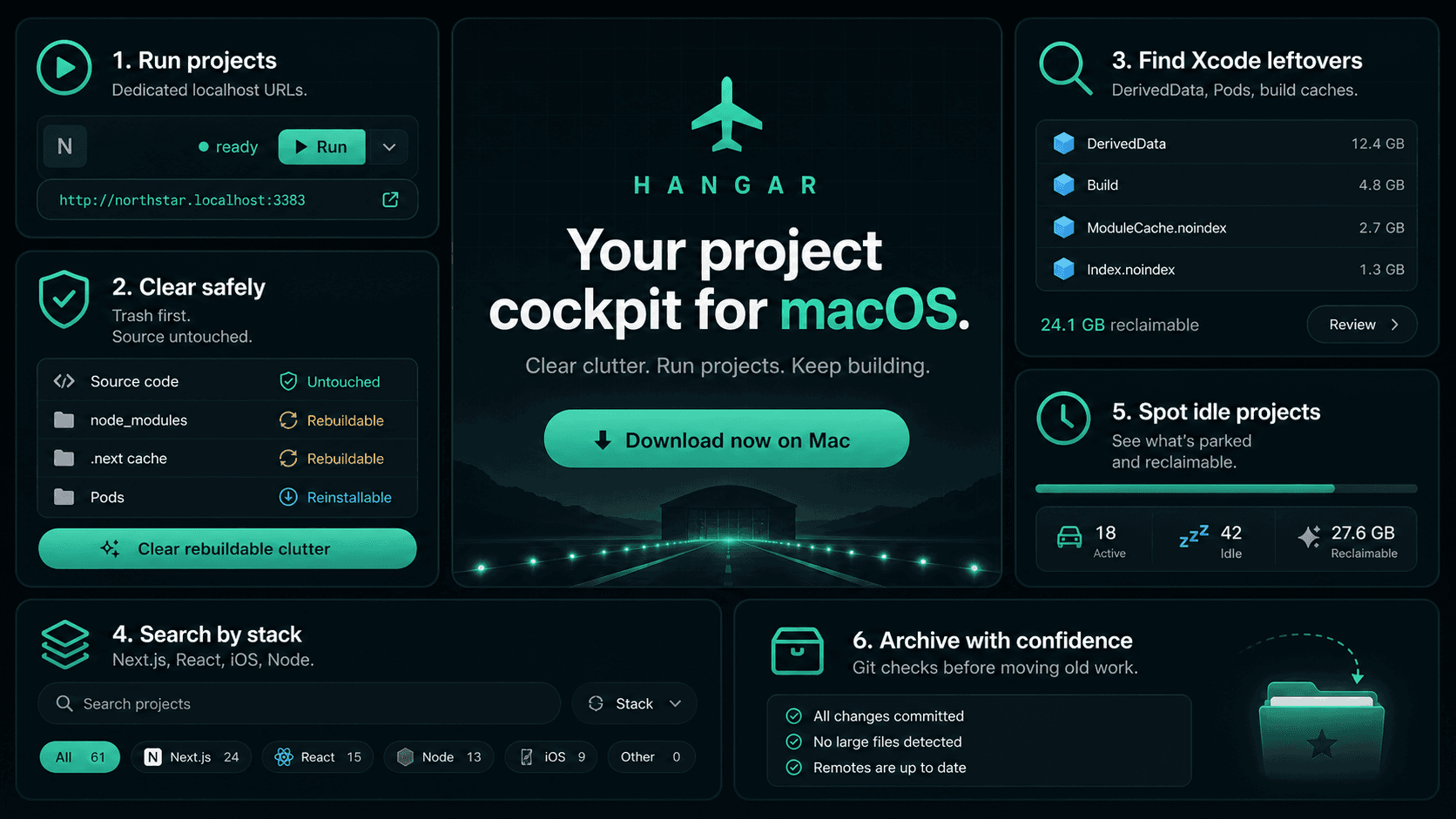 Hangar for Mac image 4