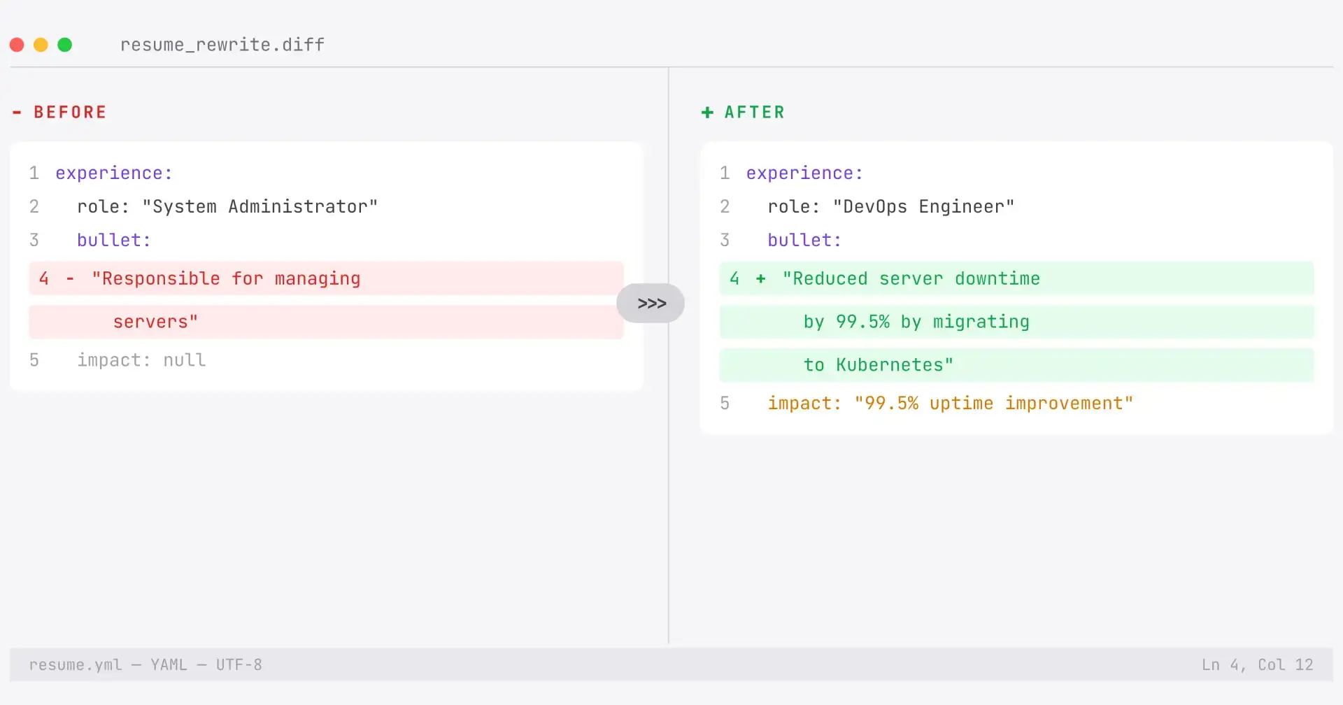 12 Resume Rules Every Developer Should Know