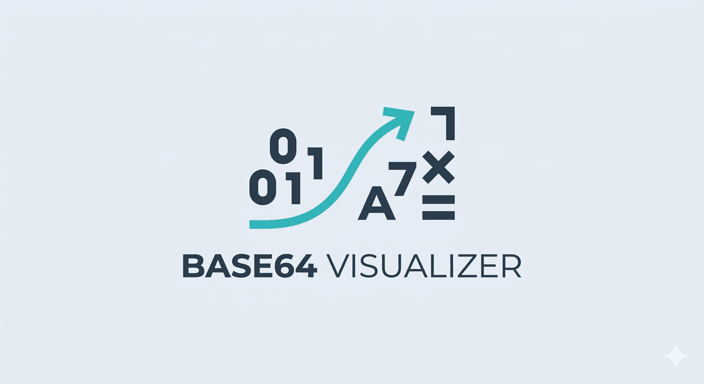 Base64 encoding visualizer