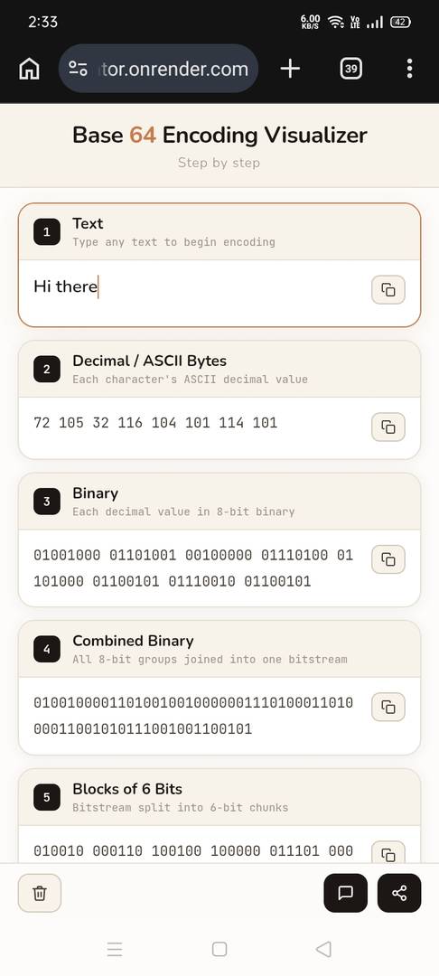 Base64 encoding visualizer image 2