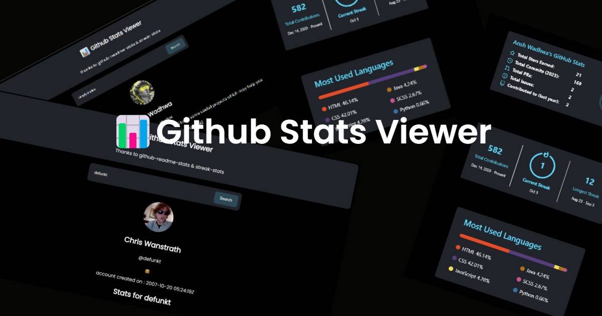 Github Stats Viewer image 2