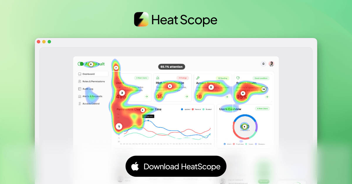 Heatscope image 1
