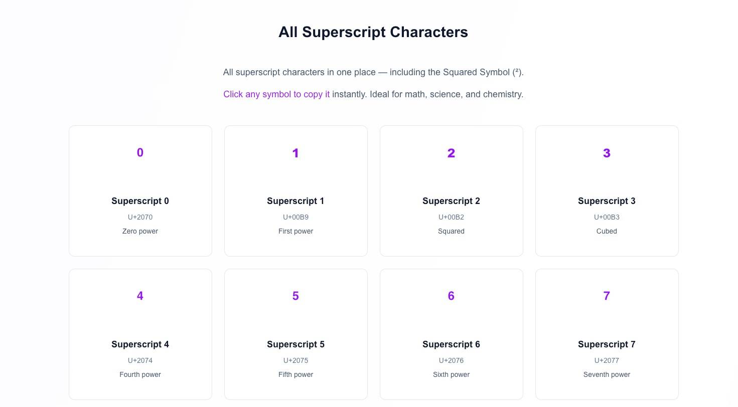 Copy, Type & Use Superscript 2 Symbol image 2