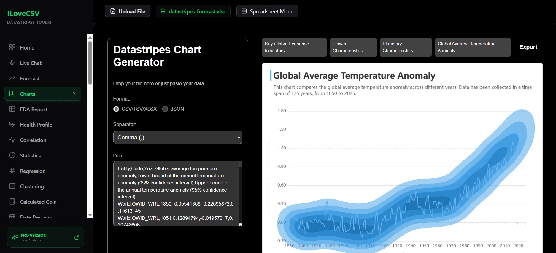 ILoveCSV – Data Analysis Tools for CSV image 3