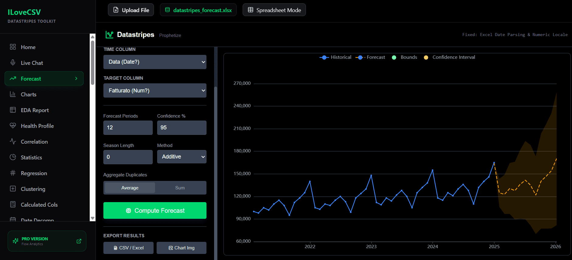 ILoveCSV – Data Analysis Tools for CSV image 2