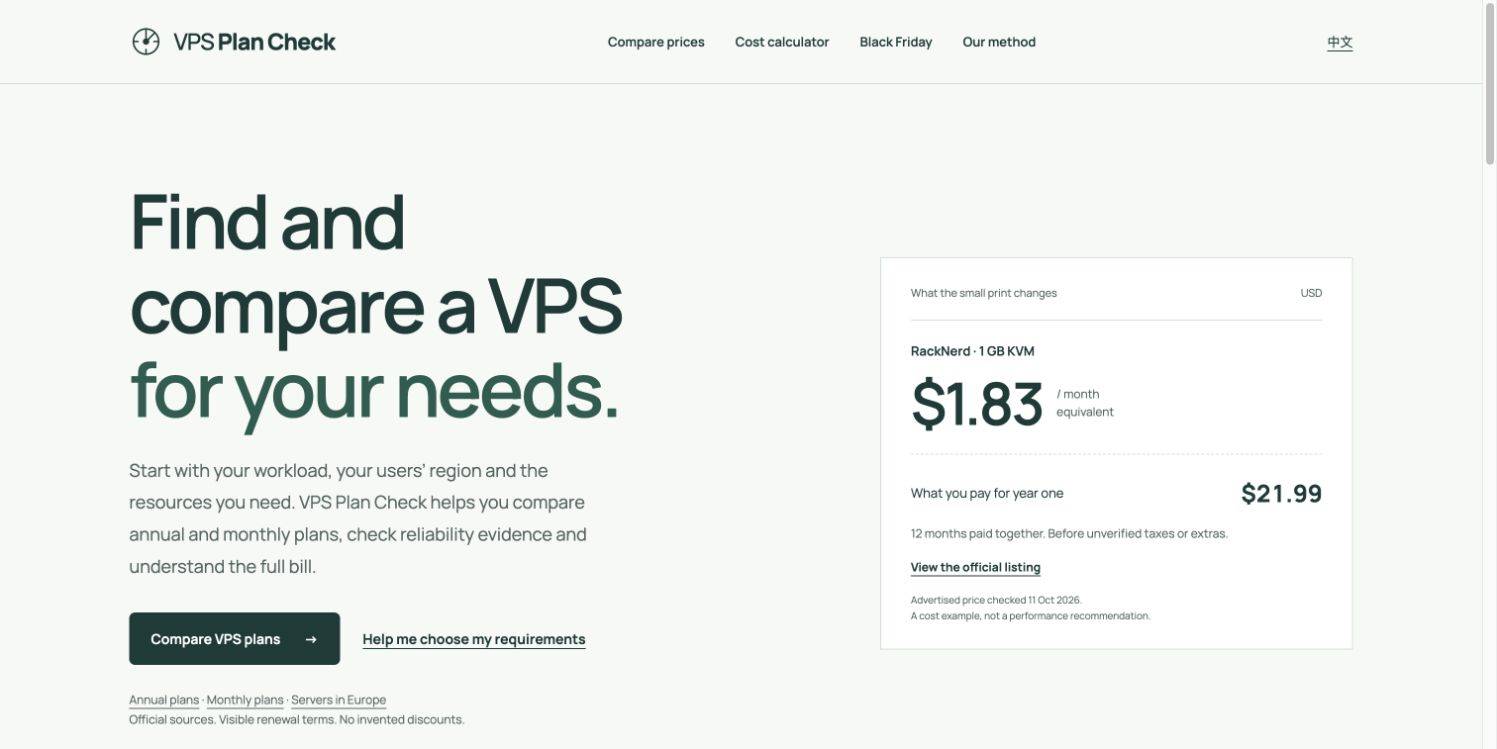VPS Plan Check image 1