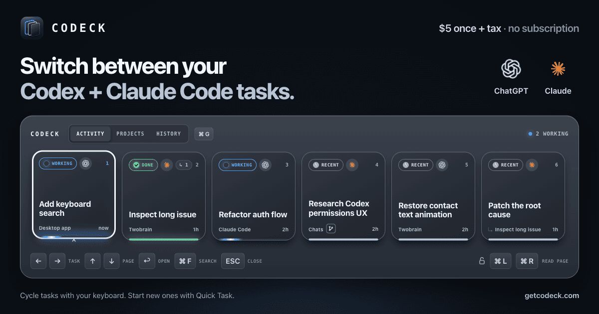Codeck image 1