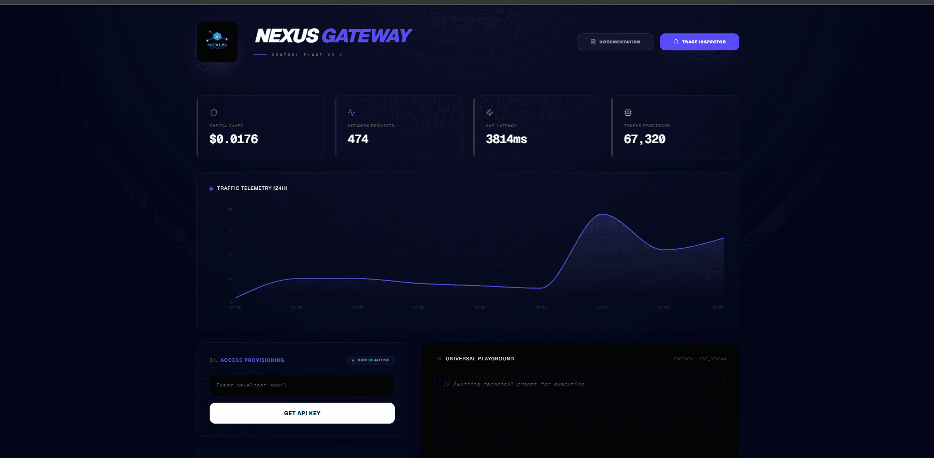 Nexus Gateway | Peerlist