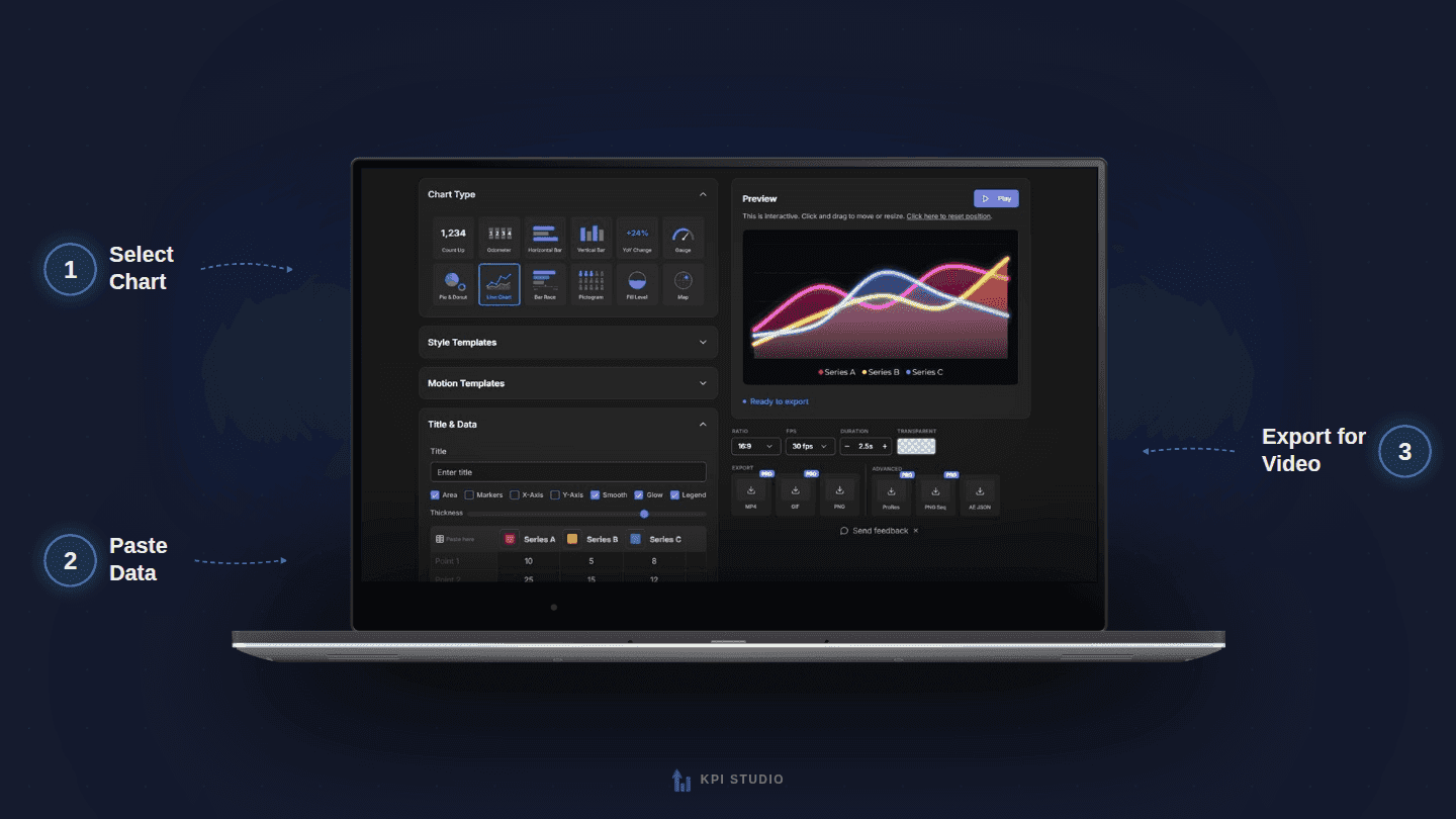 KPI Studio image 2