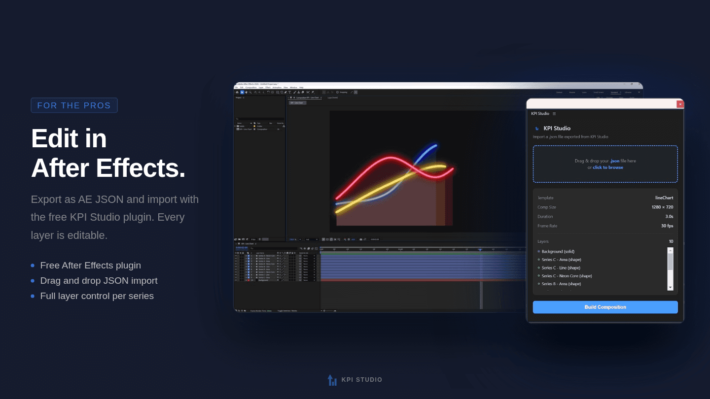KPI Studio image 4