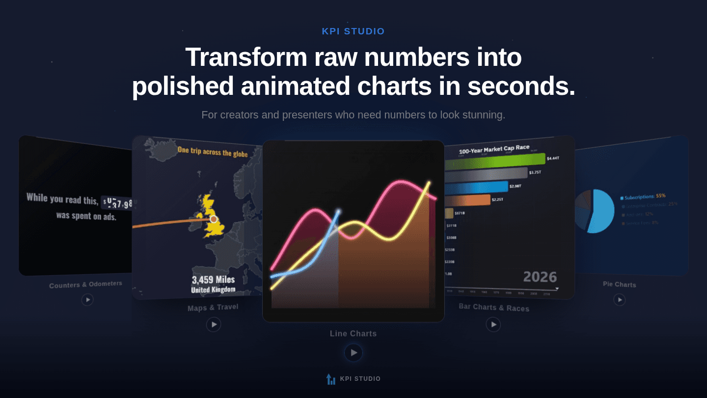 KPI Studio image 1