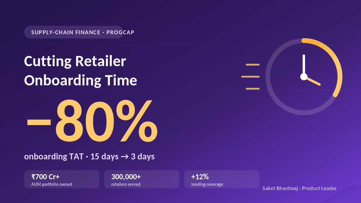 Cutting Onboarding TAT 80% at Progcap