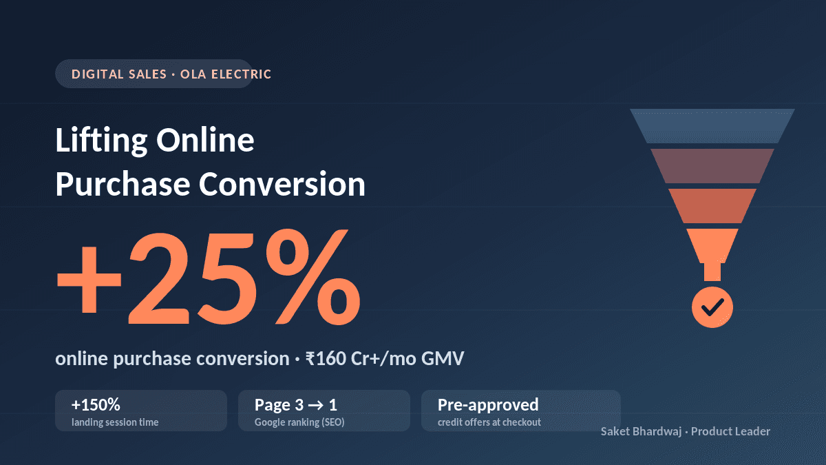 Lifting Purchase Conversion 25% at Ola