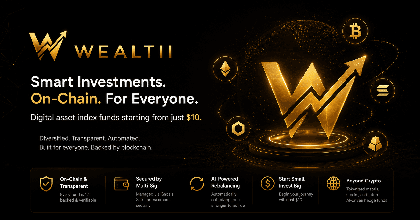 Wealtii image 2