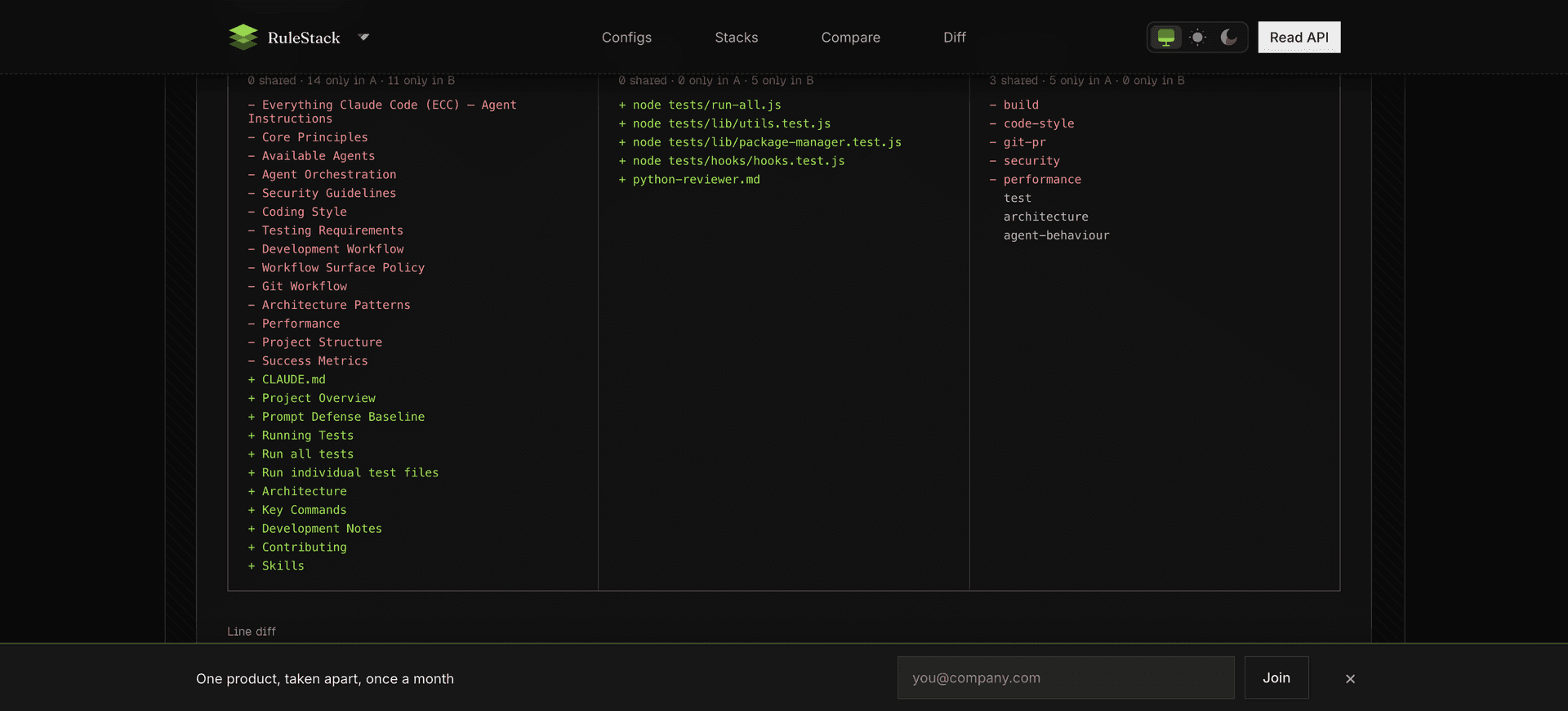 RuleStack image 3