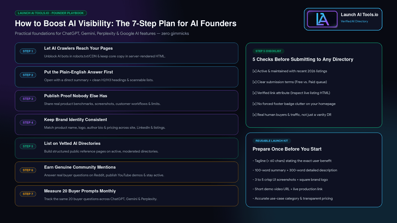 Launch AI Tools.io image 3