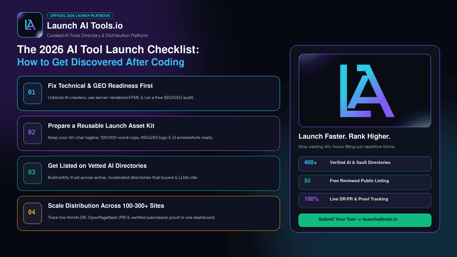 Launch AI Tools.io image 2