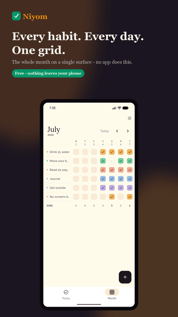 Niyom - Habit Tracker image 2